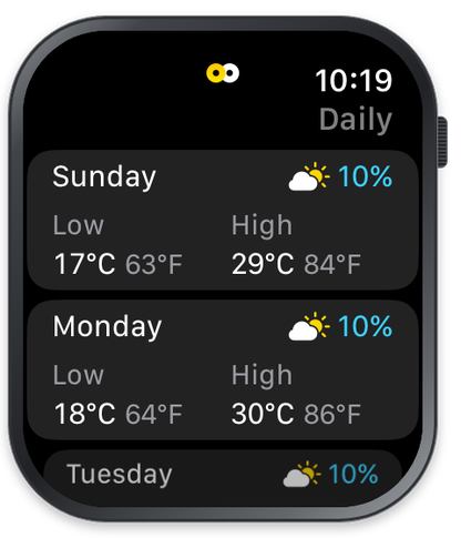 Daily forecasts in both scales