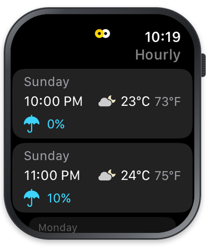 Hourly forecasts in both scales