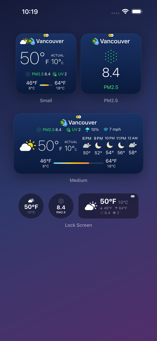 Both scales on your Home Screen